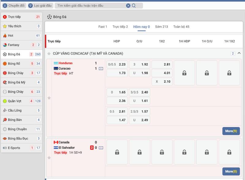 Thể Thao Ww88 – Sân Chơi Cá Cược Đa Dạng, Trực Quan Và Dễ Ăn 5 Có nên chơi thể thao tại WW88 không?