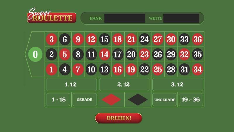 Giao diện Super Roulette tại WW88 có gì nổi bật?