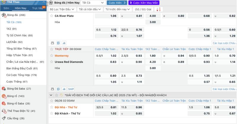 Thể Thao Ww88 – Sân Chơi Cá Cược Đa Dạng, Trực Quan Và Dễ Ăn 3 Kho kèo phong phú, bao sân từ bóng đá đến quần vợt