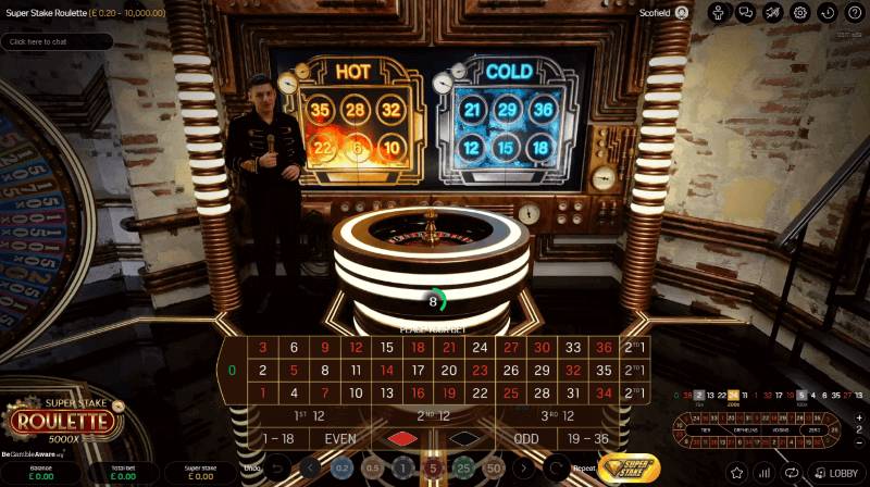 Mẹo chơi Super Roulette hiệu quả cho người mới