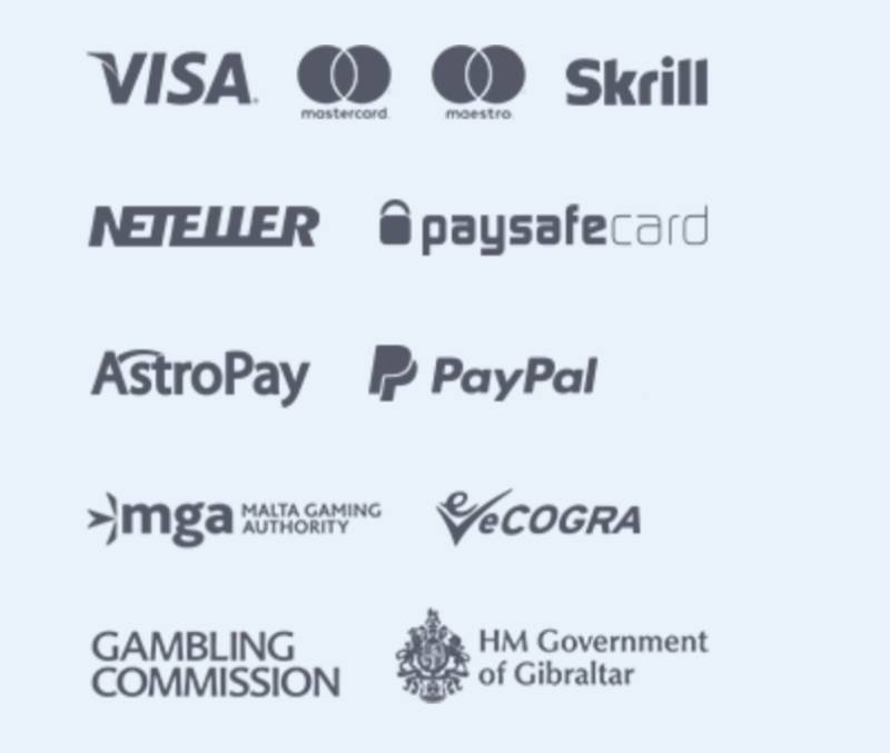 Phương thức thanh toán tại Ww88