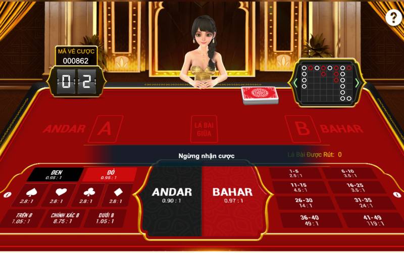 Quy trình diễn ra một ván bài