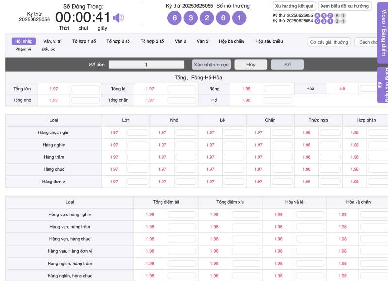 Xổ Số Ww88 - Thế Giới Lô Đề Tốc Độ Và Minh Bạch Cho Người Chơi Việt 5 Soi cầu xổ số WW88 có hiệu quả không?