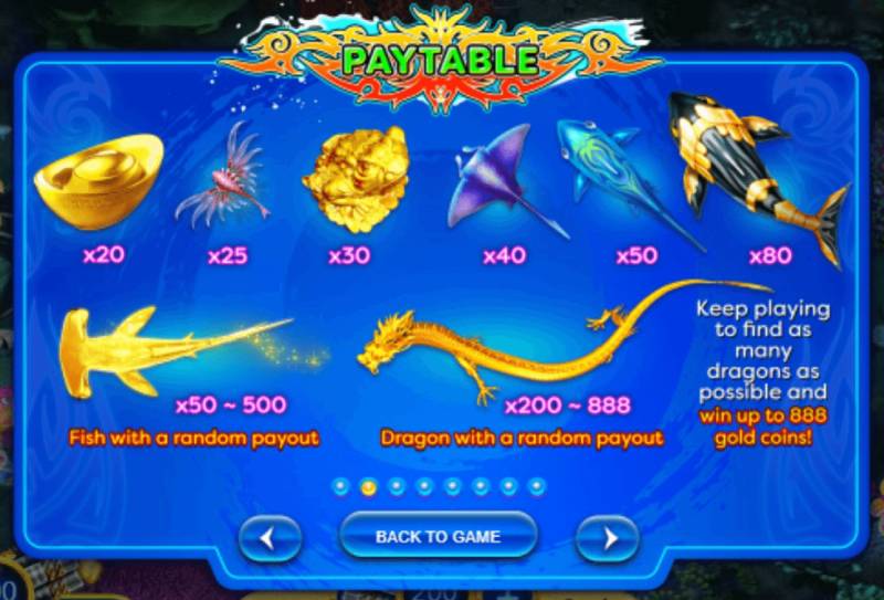 Tập trung vào mục tiêu cao